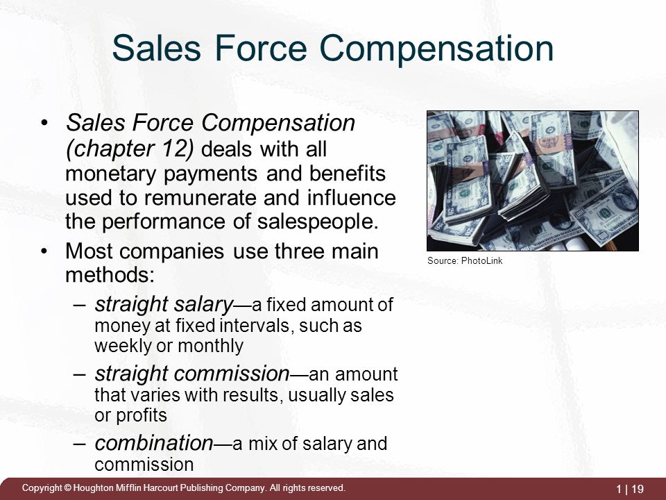 Sales force compensation